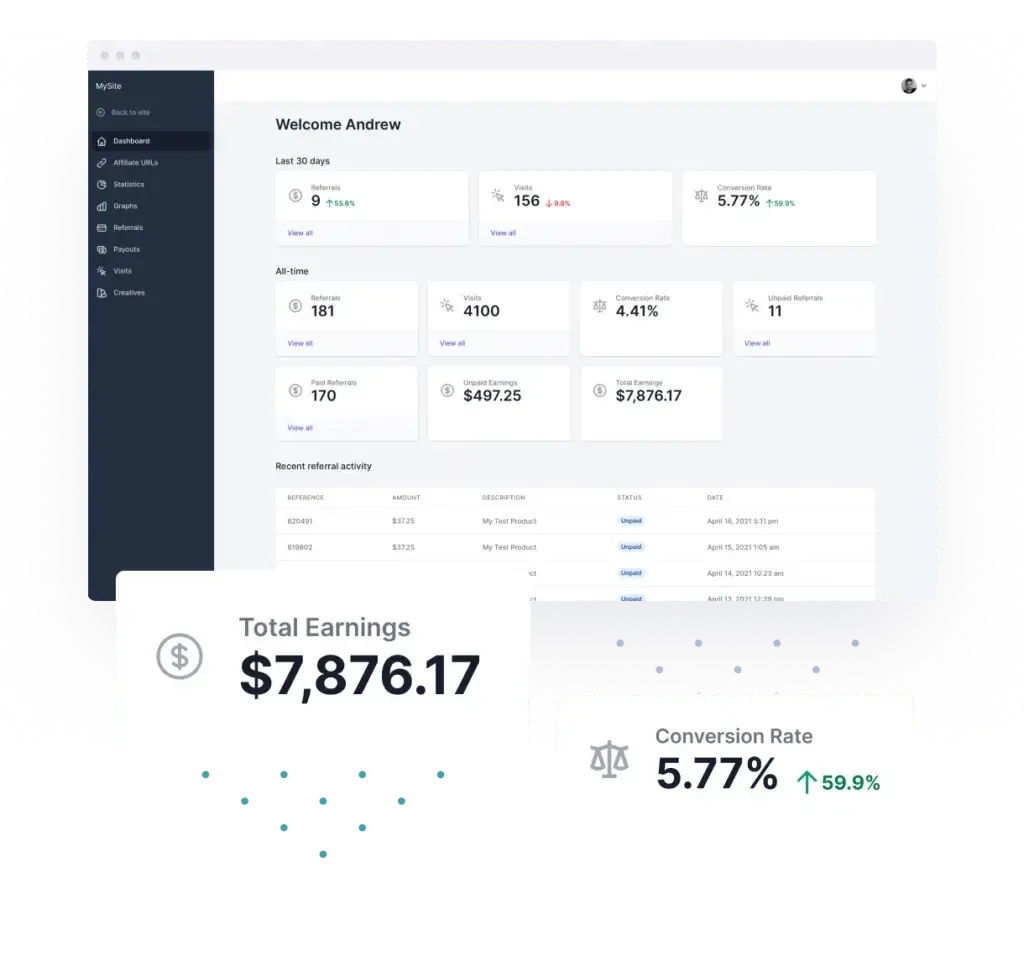 peptides affiliate dashboard