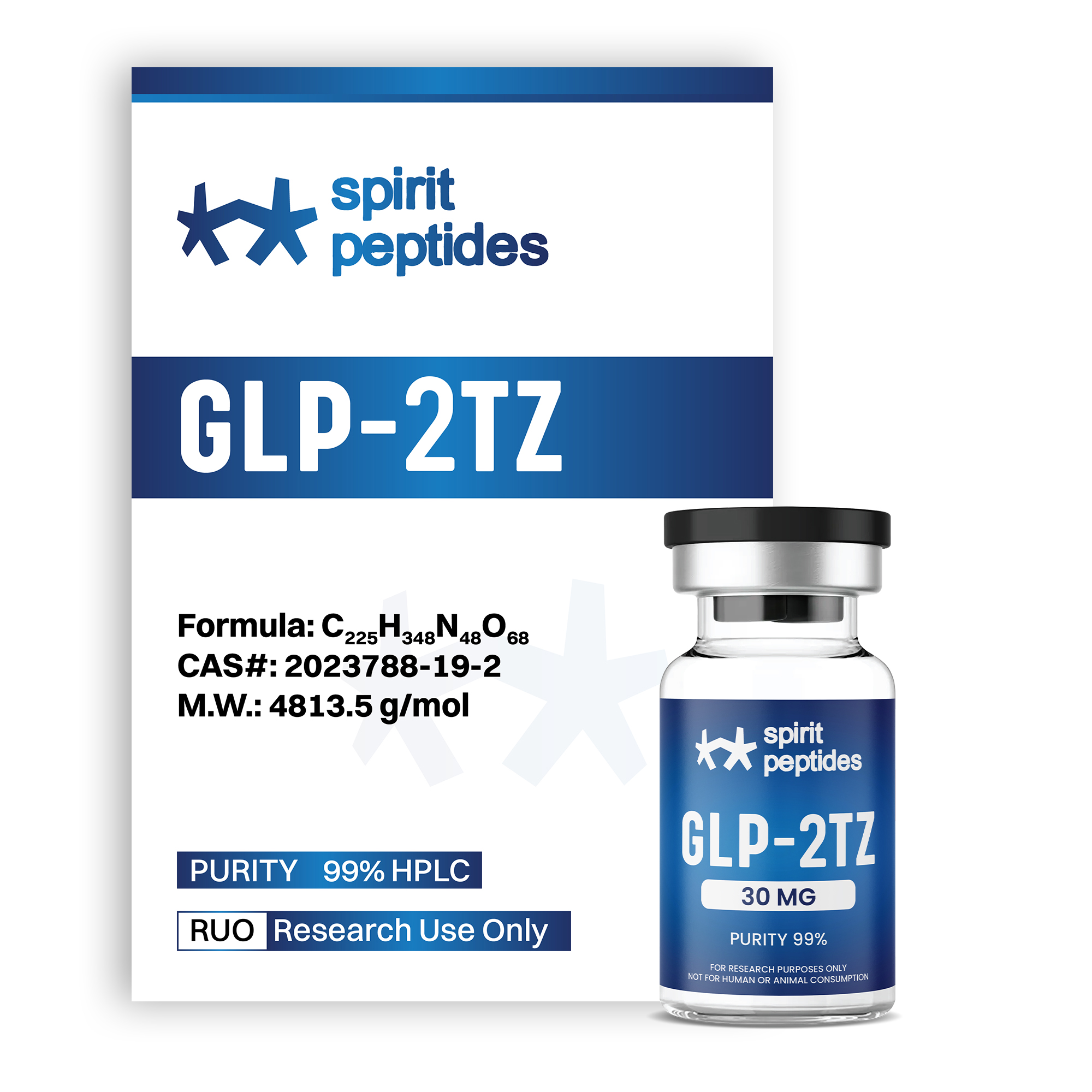 glp-2tz 30mg